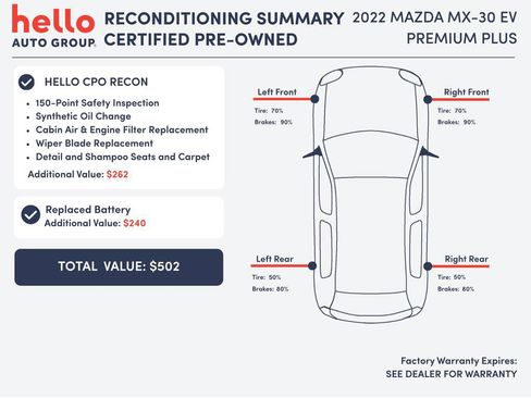 Certified 2022 MAZDA MX-30 Electric w/ Premium Plus Pkg FWD image 3