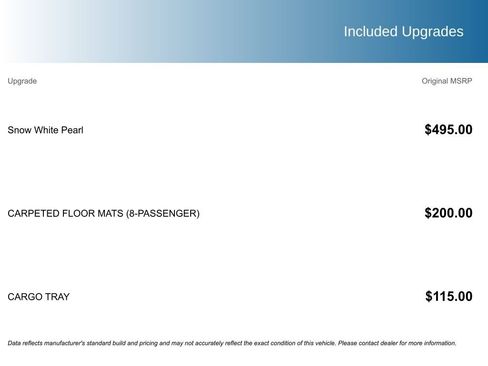 Used 2022 Kia Carnival LX image 5