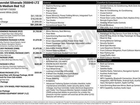 Certified 2023 Chevrolet Silverado 3500 LTZ w/ LTZ Convenience Package AWD/4WD image 33