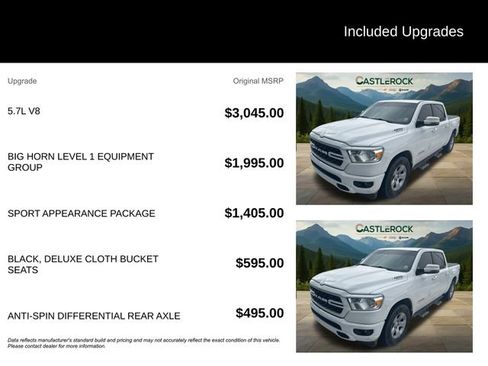 Certified 2023 RAM 1500 Big Horn image 5