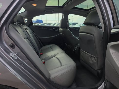 Used 2012 Hyundai Sonata Limited FWD image 22