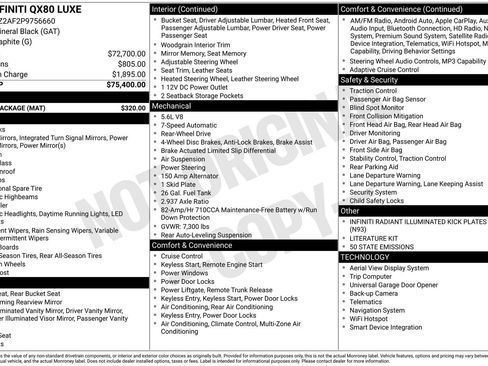 Used 2023 INFINITI QX80 Luxe w/ Cargo Package image 29