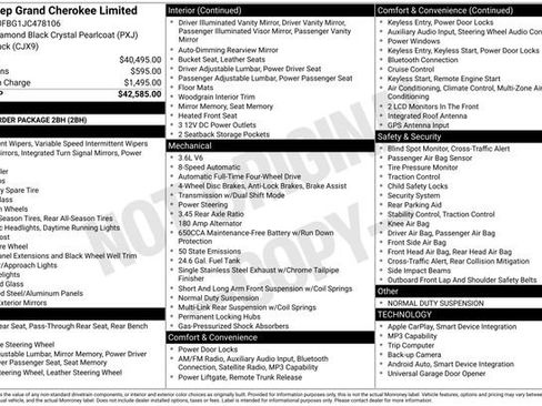 Used 2018 Jeep Grand Cherokee Limited image 3