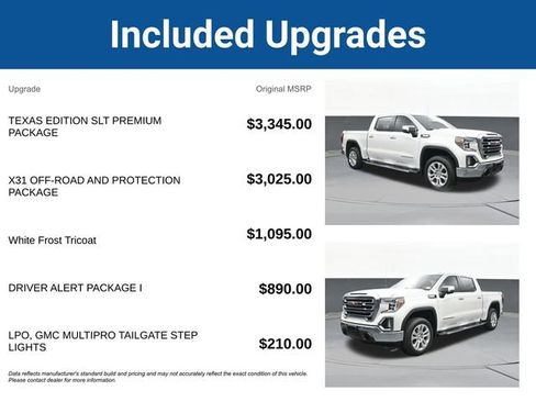Used 2022 GMC Sierra 1500 SLT AWD/4WD image 5