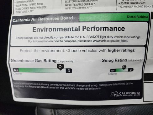 Used 2022 Chevrolet Silverado 3500 High Country w/ Snow Plow Prep/Camper Package image 54