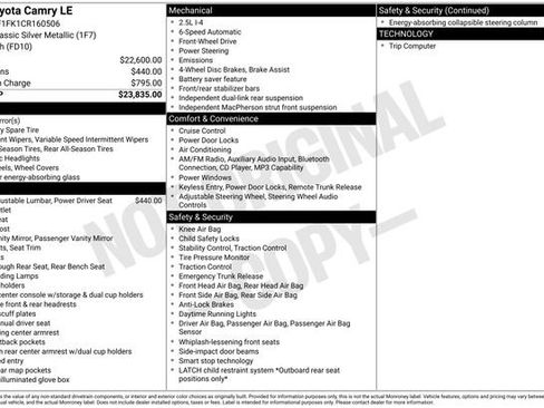 Used 2012 Toyota Camry LE image 26