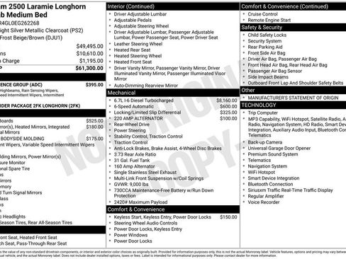 Used 2014 RAM 2500 Longhorn w/ Convenience Group RWD image 33