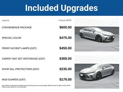 Used 2025 Toyota Camry SE w/ Convenience Package image 5