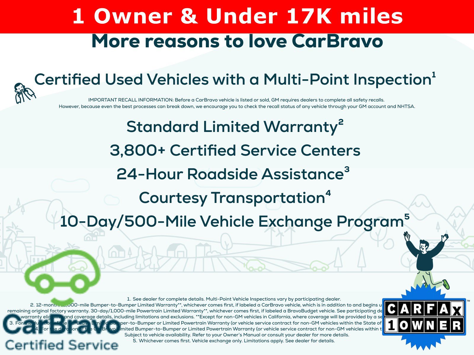 Used 2024 Buick Encore GX Avenir FWD image 21