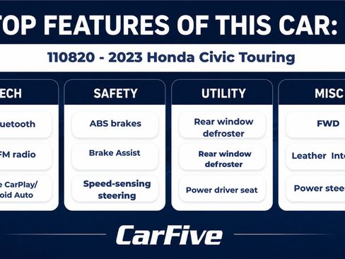 Used 2023 Honda Civic Touring image 31
