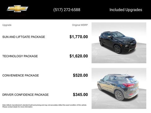 Used 2022 Chevrolet TrailBlazer ACTIV w/ Sun and Liftgate Package FWD image 15