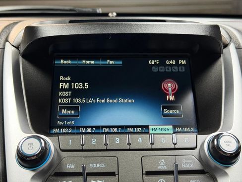 Used 2013 Chevrolet Equinox LTZ AWD/4WD image 36