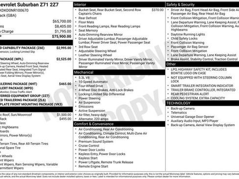 Used 2022 Chevrolet Suburban Z71 w/ Off-Road Capability Package image 1