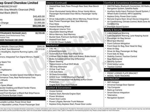 New 2025 Jeep Grand Cherokee Limited w/ Black Appearance Package image 28