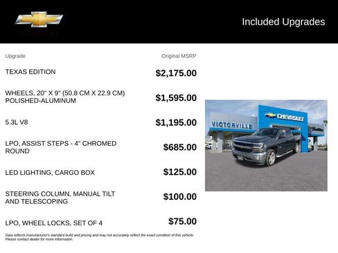 Used 2018 Chevrolet Silverado 1500 LT w/ Texas Edition RWD image 5