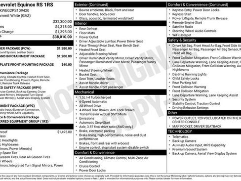 Used 2023 Chevrolet Equinox RS w/ RS Leather Package AWD/4WD image 28