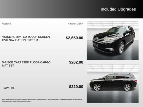 Used 2012 Toyota Highlander Limited w/ Tow Pkg AWD/4WD image 5
