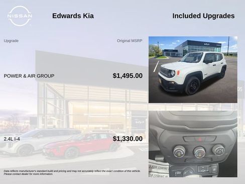 Used 2018 Jeep Renegade Sport w/ Power & Air Group AWD/4WD image 7
