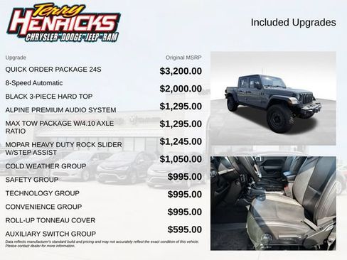 Used 2020 Jeep Gladiator Sport w/ Quick Order Package 24S AWD/4WD image 8