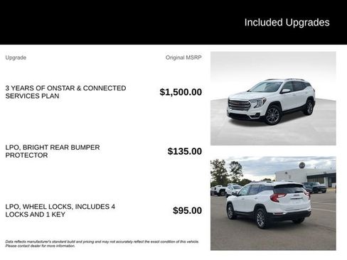 Certified 2022 GMC Terrain SLT image 7