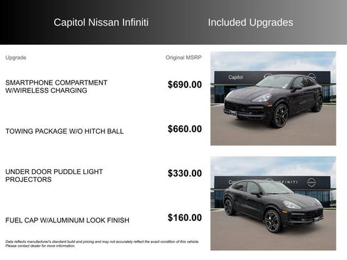 Used 2021 Porsche Cayenne Turbo w/ Premium Package Plus (PI3) image 9