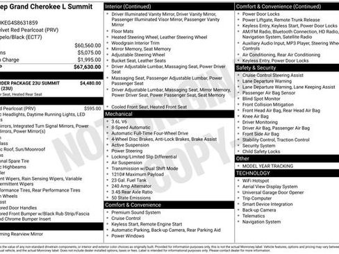 Used 2025 Jeep Grand Cherokee L Summit image 27