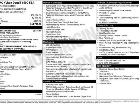 Used 2013 GMC Yukon Denali image 13