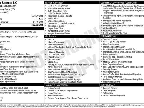New 2026 Kia Sorento LX image 6