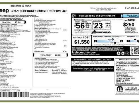 Used 2023 Jeep Grand Cherokee Summit AWD/4WD image 3