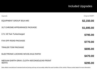 Used 2015 Ford F150 XLT w/ Equipment Group 301A Mid