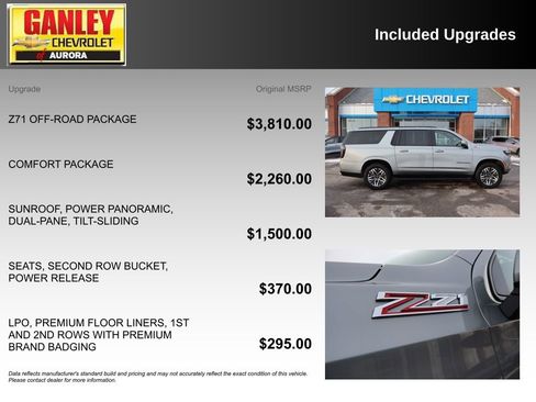 Used 2025 Chevrolet Suburban Z71 w/ Z71 Off-Road Package image 6