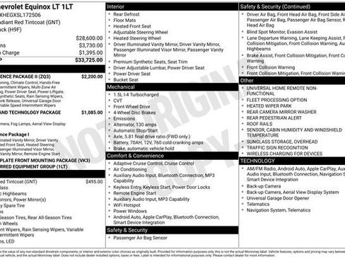 Certified 2025 Chevrolet Equinox LT w/ Convenience Package II FWD image 36