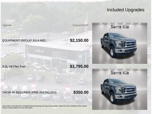 Used 2017 Ford F150 XLT w/ Equipment Group 301A Mid AWD/4WD image 4