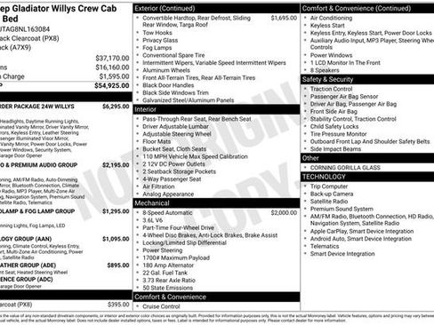 Used 2022 Jeep Gladiator Willys image 2