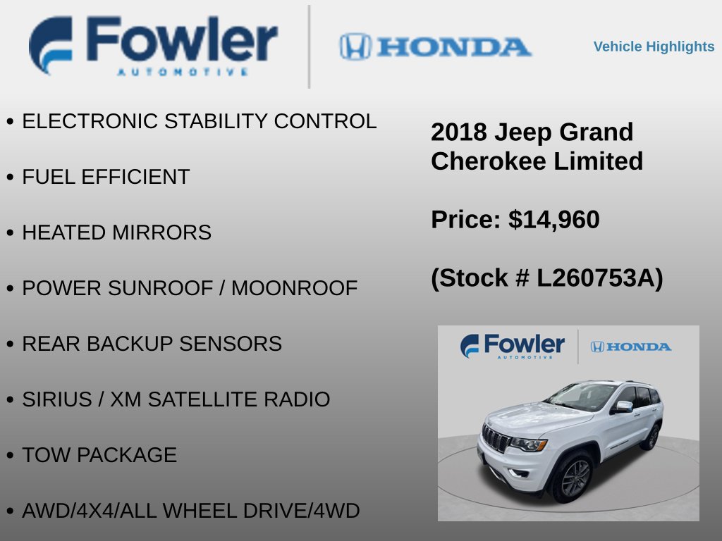 Used 2018 Jeep Grand Cherokee Limited AWD/4WD image 12