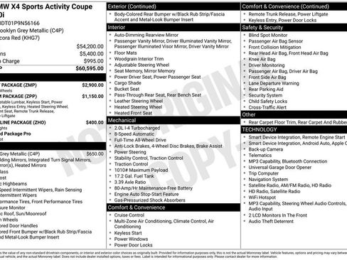 Used 2023 BMW X4 xDrive30i w/ M Sport Package AWD/4WD image 4