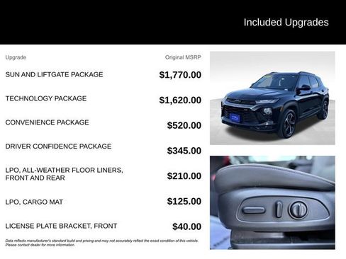 Used 2023 Chevrolet TrailBlazer RS w/ Sun and Liftgate Package image 5