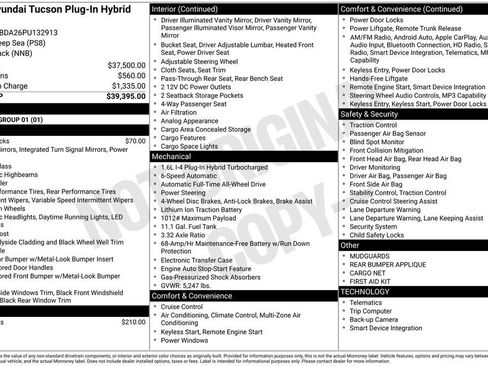 Certified 2023 Hyundai Tucson SEL AWD/4WD image 6