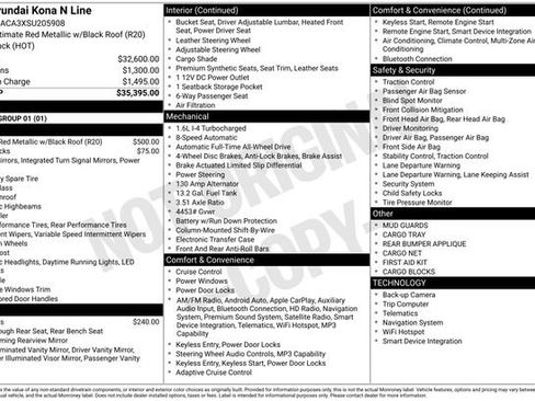Certified 2025 Hyundai Kona N Line AWD/4WD image 3
