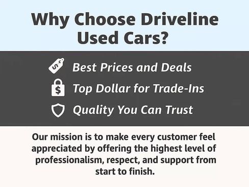 Used 2023 Mercedes-Benz E 450 4MATIC Sedan w/ Premium Package image 5