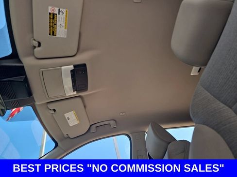 Used 2023 Nissan Rogue SV FWD image 28