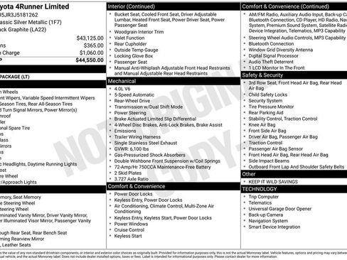 Used 2018 Toyota 4Runner Limited image 26