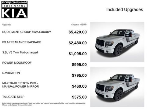 Used 2014 Ford F150 FX4 w/ Equipment Group 402A Luxury AWD/4WD image 4