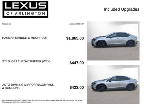 Used 2025 Subaru WRX Premium AWD/4WD image 4