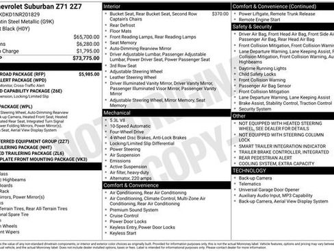 Used 2022 Chevrolet Suburban Z71 w/ Z71 Off-Road Package AWD/4WD image 40