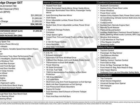 Used 2016 Dodge Charger SXT w/ Driver Confidence Group image 6