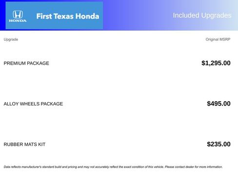 Used 2018 Volkswagen Tiguan Limited w/ Premium Package image 7