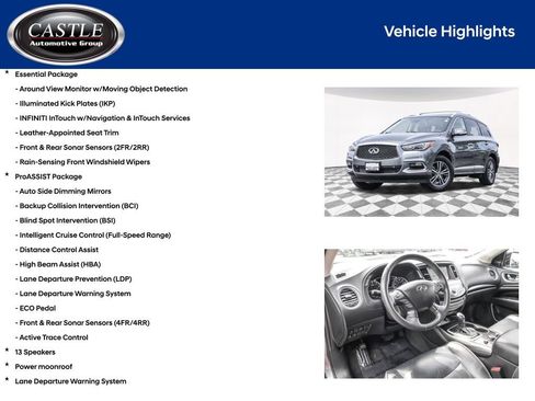 Used 2020 INFINITI QX60 Luxe w/ Essential Package AWD/4WD image 4