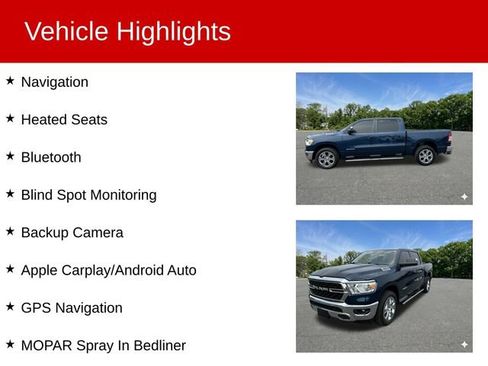 Used 2022 RAM 1500 Big Horn AWD/4WD image 2