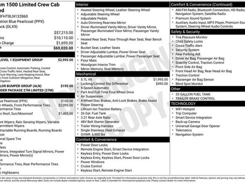 Used 2020 RAM 1500 Limited image 23